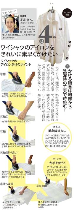 オアシスアイロン２