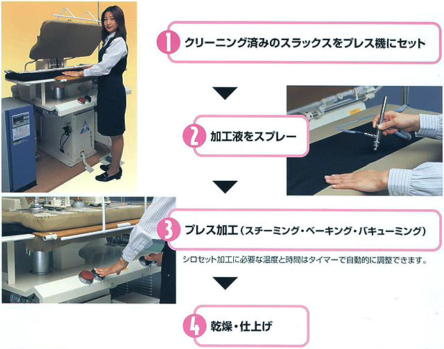 イメージ・シロセット３